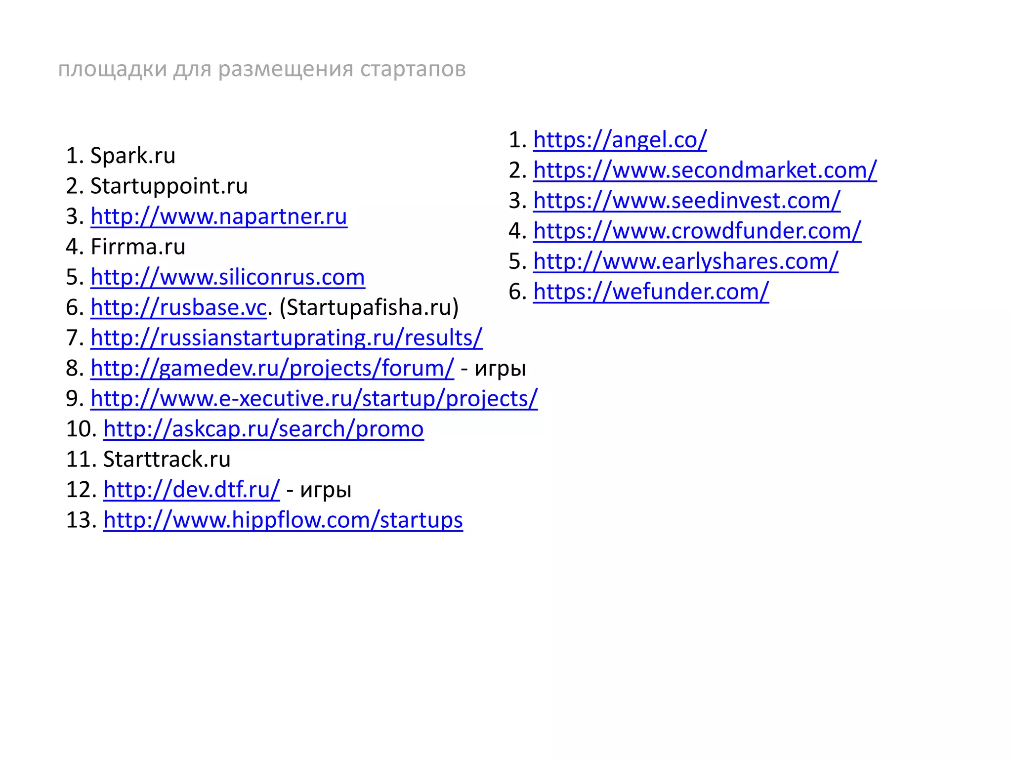 площадки для размещения стартапов
1. https://angel.co/
1. Spark.ru
2. https://www.secondmarket.com/
2. Startuppoint.ru
3. https://www.seedinvest.com/
3. http://www.napartner.ru
4. https://www.crowdfunder.com/
4. Firrma.ru
5. http://www.earlyshares.com/
5. http://www.siliconrus.com
6. https://wefunder.com/
6. http://rusbase.vc. (Startupafisha.ru)
7. http://russianstartuprating.ru/results/
8. http://gamedev.ru/projects/forum/ - игры
9. http://www.e-xecutive.ru/startup/projects/
10. http://askcap.ru/search/promo
11. Starttrack.ru
12. http://dev.dtf.ru/ - игры
13. http://www.hippflow.com/startups

 