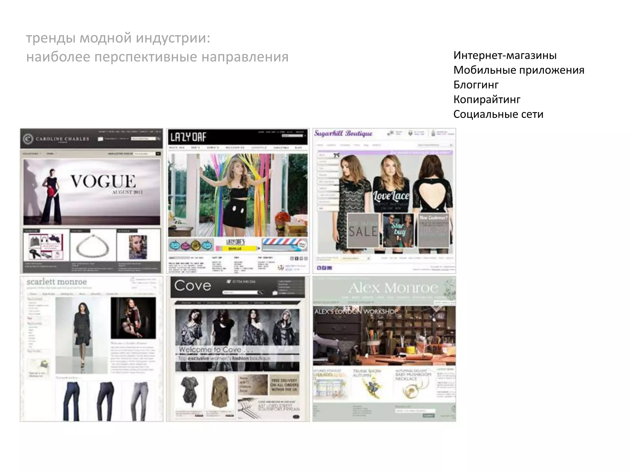 тренды модной индустрии:
наиболее перспективные направления

Интернет-магазины
Мобильные приложения
Блоггинг
Копирайтинг
Социальные сети

 