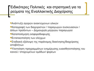 Ειδικότερες Πολιτικές και στρατηγική για τα
ρεύματα της Εναλλακτικής Διαχείρισης
Ανάπτυξη

αγορών ανακτώμενων υλικών
Καταγραφή των διαχειριστών / παραγωγών συσκευασιών /
άλλων προϊόντων – Δημιουργία μητρώου παραγωγού
Καταπολέμηση εισφοροδιαφυγής
Εντατικοποίηση των ελέγχων
Σταδιακή εξάλειψη της παράνομης διακίνησης/διαχείρισης
αποβλήτων
Υλοποίηση προγραμμάτων ενημέρωσης ευαισθητοποίησης του
κοινού / στοχευμένων ομάδων/ φορέων

 
