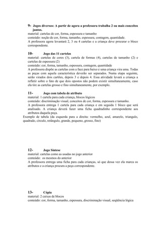 9- Jogos diversos: A partir de agora a professora trabalha 2 ou mais conceitos
juntos.
material: cartelas de cor, forma, espessura e tamanho
conteúdo: noção de cor, forma, tamanho, espessura, contagem, quantidade.
A professora agora levantará 2, 3 ou 4 cartelas e a criança deve procurar o bloco
correspondente.

10-

Jogo das 11 cartelas
material: cartelas de cores (3), cartela de formas (4), cartelas de tamanho (2) e
cartelas de espessura (2)
conteúdo: cor, forma, tamanho, espessura, contagem, quantidade
A professora dispõe as cartelas com a face para baixo e uma criança vira uma. Todas
as peças com aquela característica deverão ser separados. Numa etapa seguinte,
serão virados dois cartões, depois 3 e depois 4. Essa atividade levará a criança a
refletir sobre o fato de que dois opostos não podem existir simultaneamente, caso
ela tire as cartelas grosso e fino simultaneamente, por exemplo.

11-

Jogo com tabela de atributo
material: 1 cartela para cada criança, blocos lógicos
conteúdo: discriminação visual, conceitos de cor, forma, espessura e tamanho.
A professora entrega 1 cartela para cada criança e em seguida 1 bloco que será
analisado. A criança deverá fazer uma ficha quadradinho correspondente aos
atributos daquela peça.
Exemplo de tabela (da esquerda para a direita: vermelho, azul, amarelo, triangulo,
quadrado, circulo, retângulo, grande, pequeno, grosso, fino)

12-

Jogo Síntese
material: cartelas como as usadas no jogo anterior
conteúdo: os mesmos do anterior
A professora entrega uma ficha para cada crianças, só que dessa vez ela marca os
atributos e a criança procura a peça correspondente.

13-

Cópia
material: 2 caixas de blocos
conteúdo: cor, forma, tamanho, espessura, discriminação visual, seqüência lógica

 