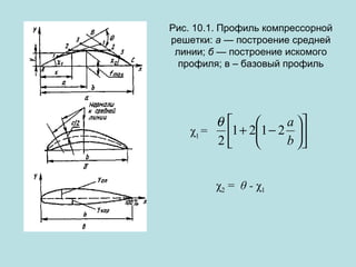 Рис. 10.1. Профиль компрессорной
решетки: а — построение средней
линии; б — построение искомого
профиля; в – базовый профиль

θ
a 

χ1 =
1 + 21 − 2 b 
2


χ2 = θ - χ1

 