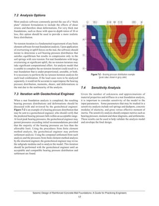 Mat Analysis Graph Structural Design 10. design of mat foundation | PDF