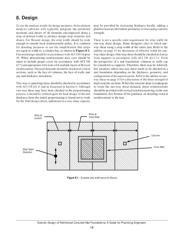 10. design of mat foundation