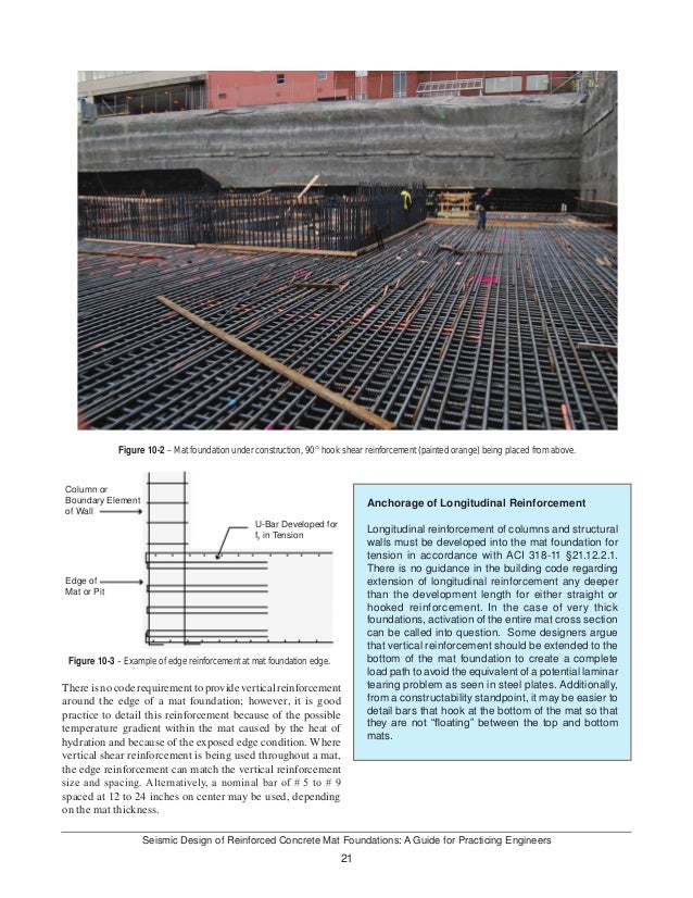 10. design of mat foundation