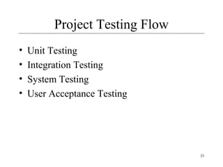 23
Project Testing Flow
• Unit Testing
• Integration Testing
• System Testing
• User Acceptance Testing
 