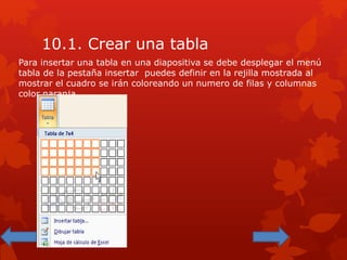 10.1. Crear una tabla
Para insertar una tabla en una diapositiva se debe desplegar el menú
tabla de la pestaña insertar puedes definir en la rejilla mostrada al
mostrar el cuadro se irán coloreando un numero de filas y columnas
color naranja.
 