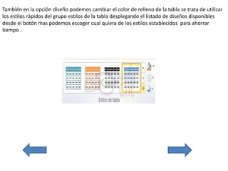 También en la opción diseño podemos cambiar el color de relleno de la tabla se trata de utilizar
los estilos rápidos del grupo estilos de la tabla desplegando el listado de diseños disponibles
desde el botón mas podemos escoger cual quiera de los estilos establecidos para ahorrar
tiempo .
 