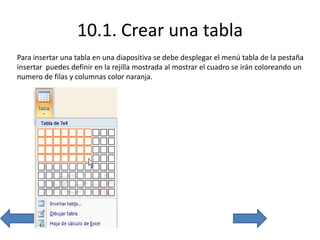 10.1. Crear una tabla
Para insertar una tabla en una diapositiva se debe desplegar el menú tabla de la pestaña
insertar puedes definir en la rejilla mostrada al mostrar el cuadro se irán coloreando un
numero de filas y columnas color naranja.
 