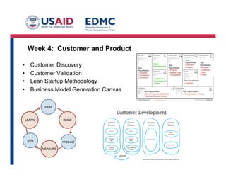 Week 4: Customer and Product
•  Customer Discovery
•  Customer Validation
•  Lean Startup Methodology
•  Business Model Generation Canvas
 
