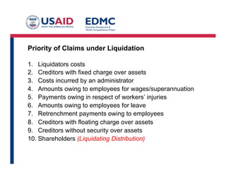 Priority of Claims under Liquidation
1.  Liquidators costs
2.  Creditors with fixed charge over assets
3.  Costs incurred by an administrator
4.  Amounts owing to employees for wages/superannuation
5.  Payments owing in respect of workers’ injuries
6.  Amounts owing to employees for leave
7.  Retrenchment payments owing to employees
8.  Creditors with floating charge over assets
9.  Creditors without security over assets
10. Shareholders (Liquidating Distribution)
 