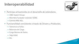 Interoperabilidad
• Participa activamente en el desarrollo de estándares.
– JDBC Expert Group.
– Miembro fundador estándar ODBC.
– Comité ANSI SQL .
• Funcionalidad consistente a través de Drivers y Productos.
– Tolerancia a Fallas.
– Balanceo de Carga.
– Carga Masiva de Datos.
– Seguridad.
– Etc.
 