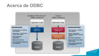 Acerca de ODBC
 