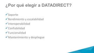 ¿Por qué elegir a DATADIRECT?
Soporte
Rendimiento y escalabilidad
Interoperabilidad
Confiabilidad
Funcionalidad
Mantenimiento y despliegue
 
