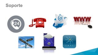 Soporte
 