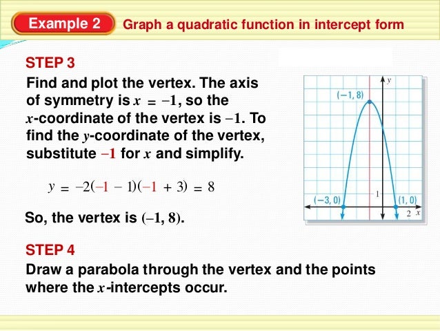 10 3 parabola intercept form