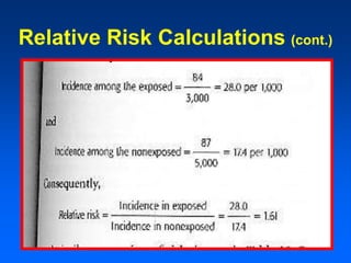 Relative And Attributable Risk For Graduate And Postgraduate Students