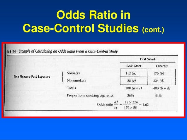 Relative And Attributable Risk For Graduate And Postgraduate Students