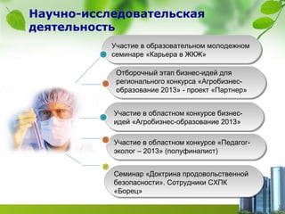 Научно-исследовательская
деятельность
Отборочный этап бизнес-идей для
регионального конкурса «Агробизнес-
образование 2013» - проект «Партнер»
Участие в областном конкурсе бизнес-
идей «Агробизнес-образование 2013»
Участие в областном конкурсе «Педагог-
эколог – 2013» (полуфиналист)
Семинар «Доктрина продовольственной
безопасности». Сотрудники СХПК
«Борец»
Участие в образовательном молодежном
семинаре «Карьера в ЖКЖ»
 