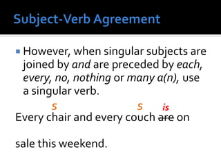  However, when singular subjects are
joined by and are preceded by each,
every, no, nothing or many a(n), use
a singular verb.
Every chair and every couch are on
sale this weekend.
S isS
 