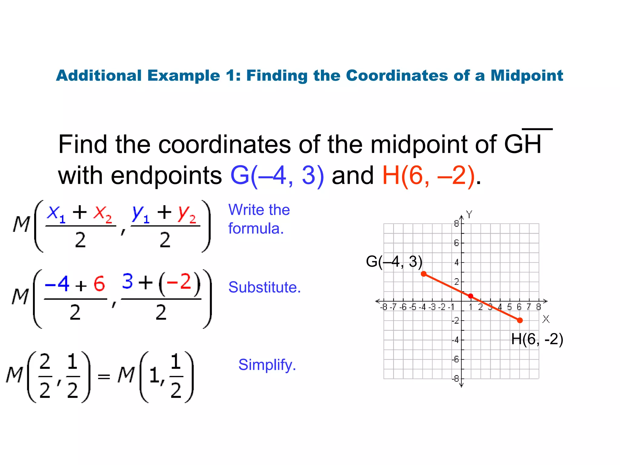 Find the coordinates of the midpoint of GH
with endpoints G(–4, 3) and H(6, –2).
Substitute.
Write the
formula.
Simplify.
Additional Example 1: Finding the Coordinates of a Midpoint
G(–4, 3)
H(6, -2)
 