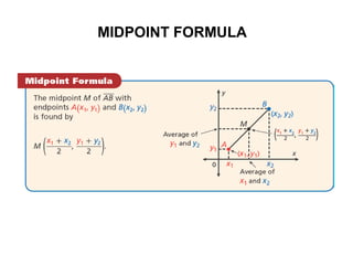 MIDPOINT FORMULA
 