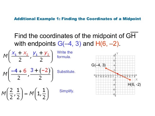 midpoint formula example Slope, distance & midpoint formulas mrs. Saenz geometry.