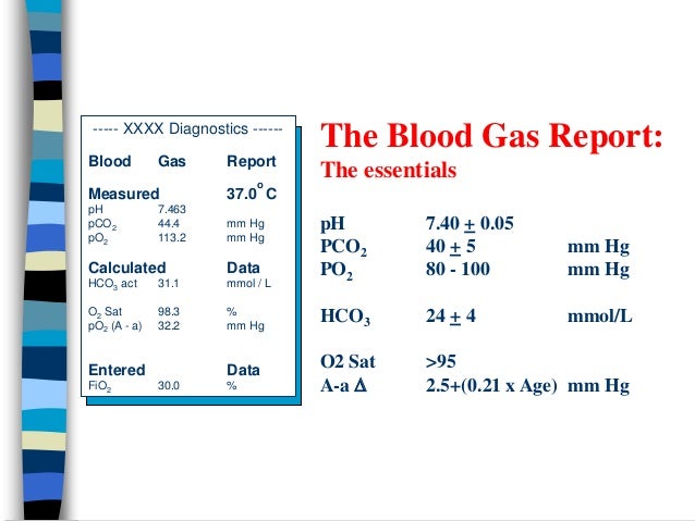 10 Abg Analysis 10 Abg Analysis