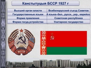 Канстытуцыя БССР 1927 г
Высший орган власти Всебелорусский съезд Советов
Государственные языки 4 языка–бел., русск., укр., еврейск.
Форма правления Советская республика
Форма госуд.устройства Унитарное государство
 