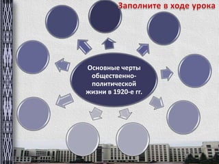 Основные черты
общественно-
политической
жизни в 1920-е гг.
 
