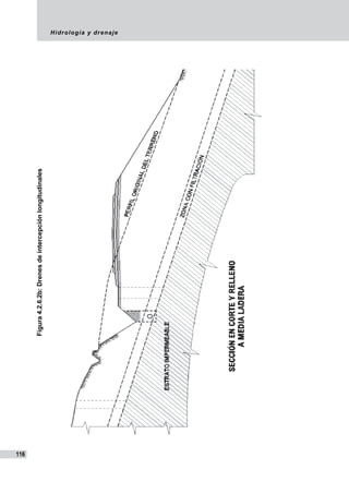 Hidrología y drenaje
116
Figura4.2.6.2b:Drenesdeintercepciónlongitudinales
 