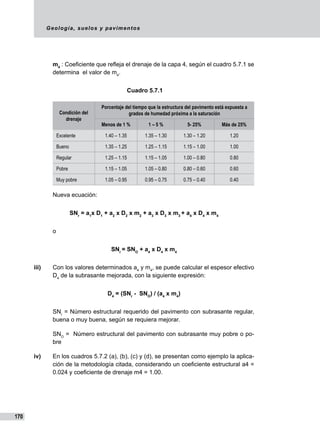 Geología, suelos y pavimentos
170
m4
: Coeficiente que refleja el drenaje de la capa 4, según el cuadro 5.7.1 se
determina el valor de m4
.
Cuadro 5.7.1
Condición del
drenaje
Porcentaje del tiempo que la estructura del pavimento está expuesta a
grados de humedad próxima a la saturación
Menos de 1 % 1 – 5 % 5- 25% Más de 25%
Excelente 1.40 – 1.35 1.35 – 1.30 1.30 – 1.20 1.20
Bueno 1.35 – 1.25 1.25 – 1.15 1.15 – 1.00 1.00
Regular 1.25 – 1.15 1.15 – 1.05 1.00 – 0.80 0.80
Pobre 1.15 – 1.05 1.05 – 0.80 0.80 – 0.60 0.60
Muy pobre 1.05 – 0.95 0.95 – 0.75 0.75 – 0.40 0.40
Nueva ecuación:
SNr
= a1
x D1
+ a2
x D2
x m2
+ a3
x D3
x m3
+ a4
x D4
x m4
o
SNr
= SNO
+ a4
x D4
x m4
iii)	 Con los valores determinados a4
y m4
, se puede calcular el espesor efectivo
D4
de la subrasante mejorada, con la siguiente expresión:
D4
= (SNr
- SNO
) / (a4
x m4
)
SNr
= Número estructural requerido del pavimento con subrasante regular,
buena o muy buena, según se requiera mejorar.
SNO
= Número estructural del pavimento con subrasante muy pobre o po-
bre
iv)	 En los cuadros 5.7.2 (a), (b), (c) y (d), se presentan como ejemplo la aplica-
ción de la metodología citada, considerando un coeficiente estructural a4 =
0.024 y coeficiente de drenaje m4 = 1.00.
 