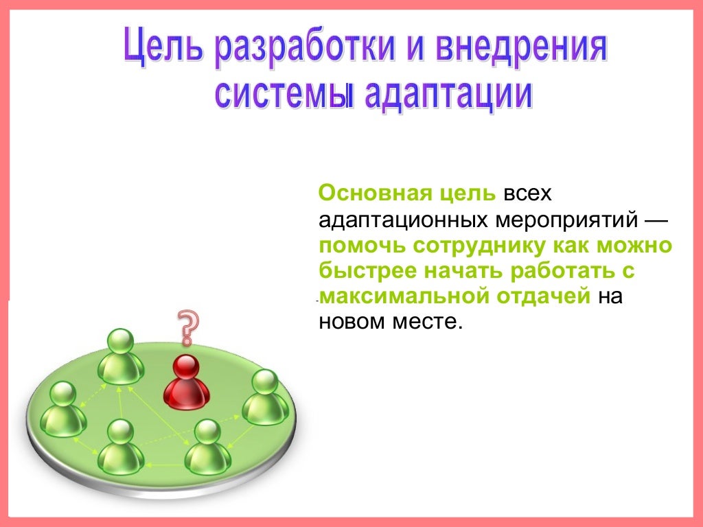 Адаптация сотрудников. Статья адаптация персонала. Управление адаптацией. Процесс профессиональной адаптации персонала в организации. Адаптация персонала книга.