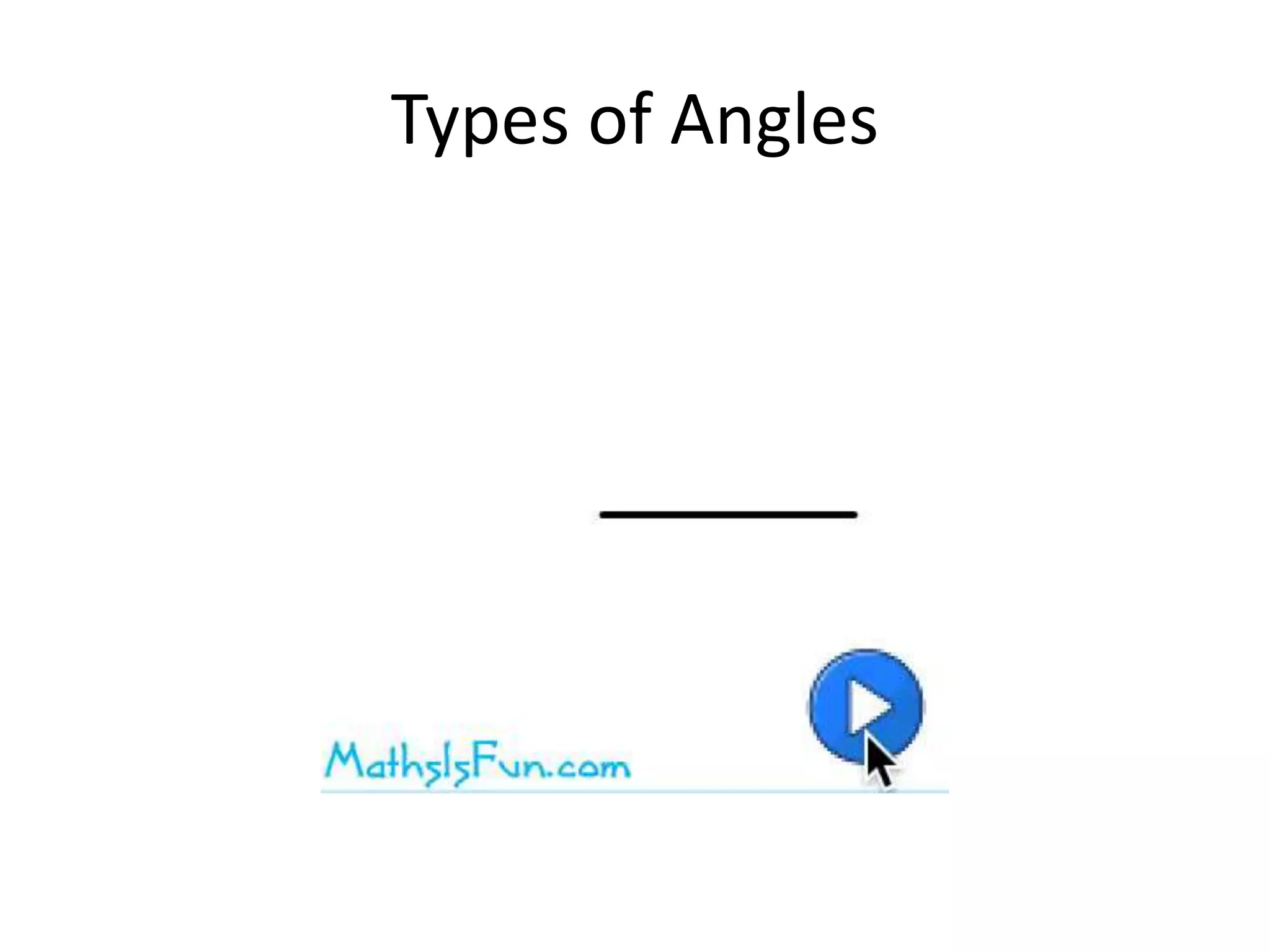Types of Angles