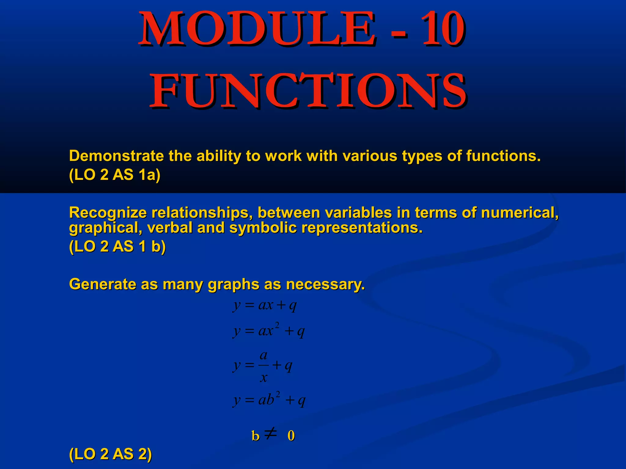 MODULE - 10MODULE - 10
FUNCTIONSFUNCTIONS
Demonstrate the ability to work with various types of functions.Demonstrate the ability to work with various types of functions.
(LO 2 AS 1a)(LO 2 AS 1a)
Recognize relationships, between variables in terms of numerical,Recognize relationships, between variables in terms of numerical,
graphical, verbal and symbolic representations.graphical, verbal and symbolic representations.
(LO 2 AS 1 b)(LO 2 AS 1 b)
Generate as many graphs as necessary.Generate as many graphs as necessary.
b 0b 0
(LO 2 AS 2)(LO 2 AS 2)
qaby
q
x
a
y
qaxy
qaxy
+=
+=
+=
+=
2
2
≠
 