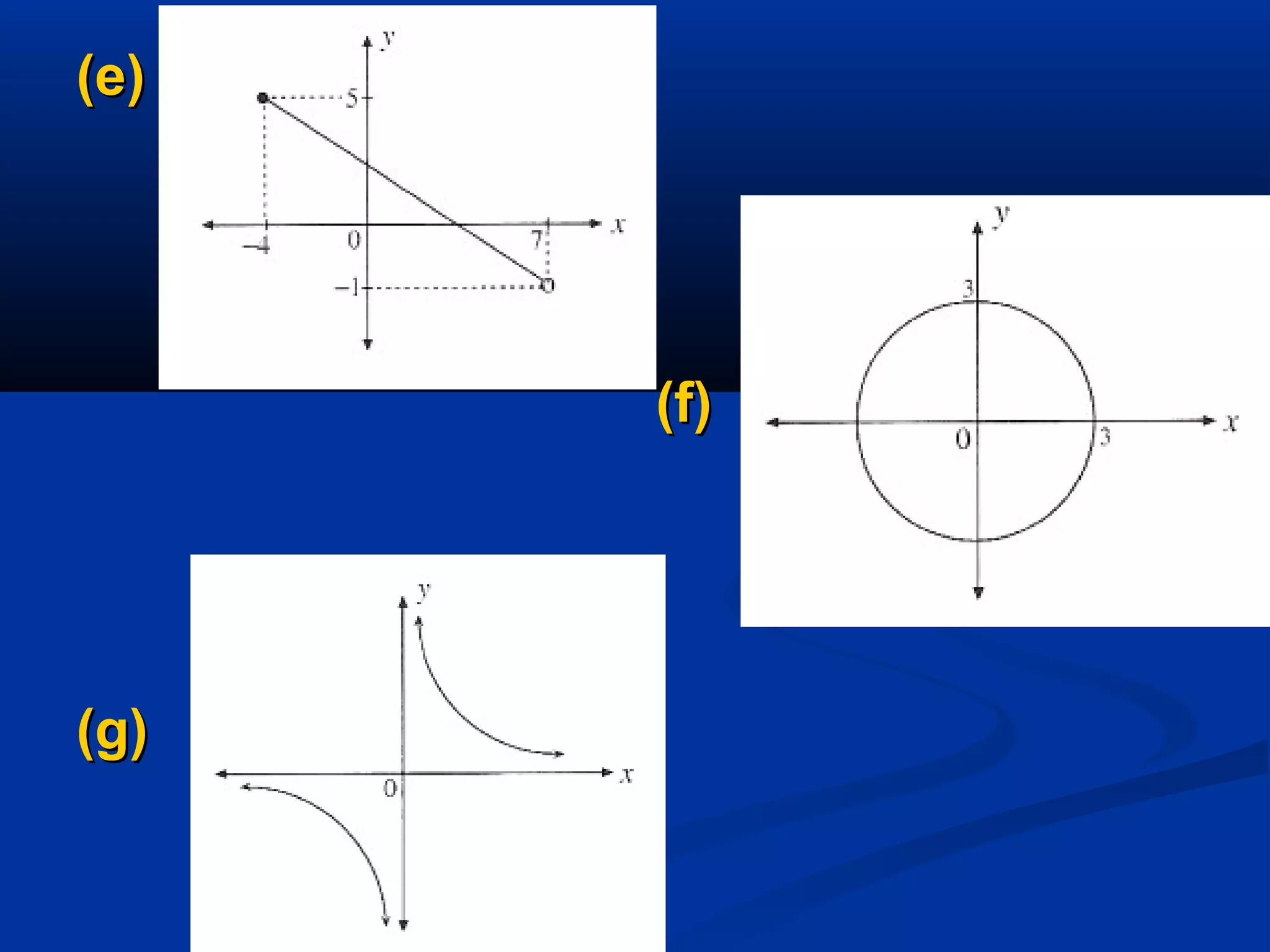 (e)(e)
(f)(f)
(g)(g)
 