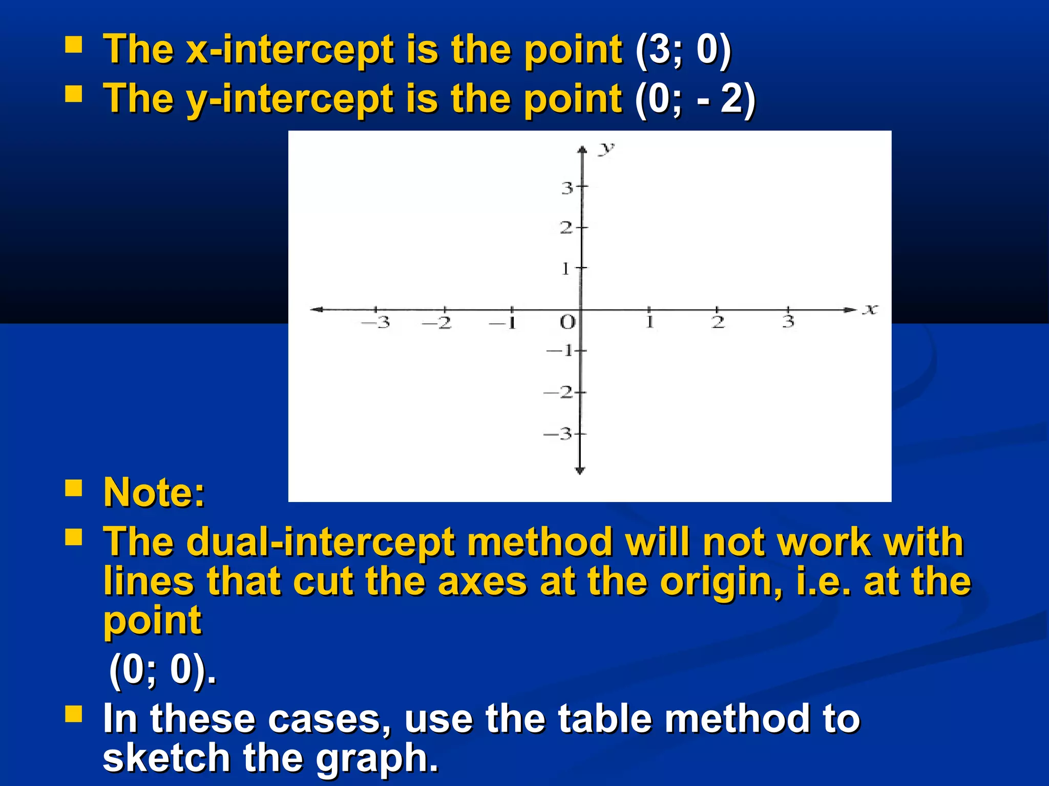  The x-intercept is the pointThe x-intercept is the point (3; 0)(3; 0)
 The y-intercept is the pointThe y-intercept is the point (0; - 2)(0; - 2)
 Note:Note:
 The dual-intercept method will not work withThe dual-intercept method will not work with
lines that cut the axes at the origin, i.e. at thelines that cut the axes at the origin, i.e. at the
pointpoint
(0; 0).(0; 0).
 In these cases, use the table method toIn these cases, use the table method to
sketch the graph.sketch the graph.
 