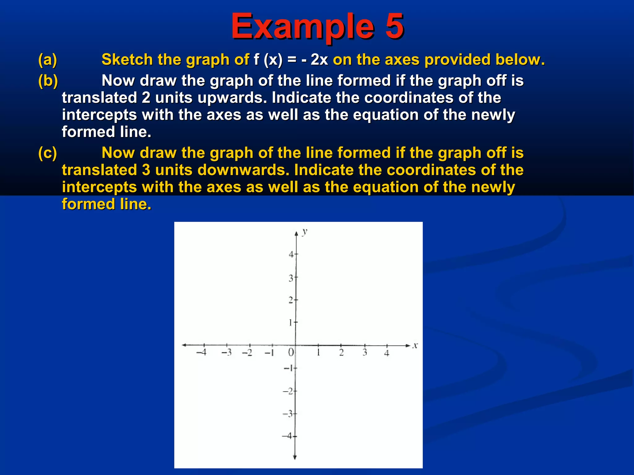 Example 5Example 5
(a)(a) Sketch the graph ofSketch the graph of f (x) = - 2xf (x) = - 2x on the axes provided below.on the axes provided below.
(b)(b) Now draw the graph of the line formed if the graph off isNow draw the graph of the line formed if the graph off is
translated 2 units upwards. Indicate the coordinates of thetranslated 2 units upwards. Indicate the coordinates of the
intercepts with the axes as well as the equation of the newlyintercepts with the axes as well as the equation of the newly
formed line.formed line.
(c)(c) Now draw the graph of the line formed if the graph off isNow draw the graph of the line formed if the graph off is
translated 3 units downwards. Indicate the coordinates of thetranslated 3 units downwards. Indicate the coordinates of the
intercepts with the axes as well as the equation of the newlyintercepts with the axes as well as the equation of the newly
formed line.formed line.
 