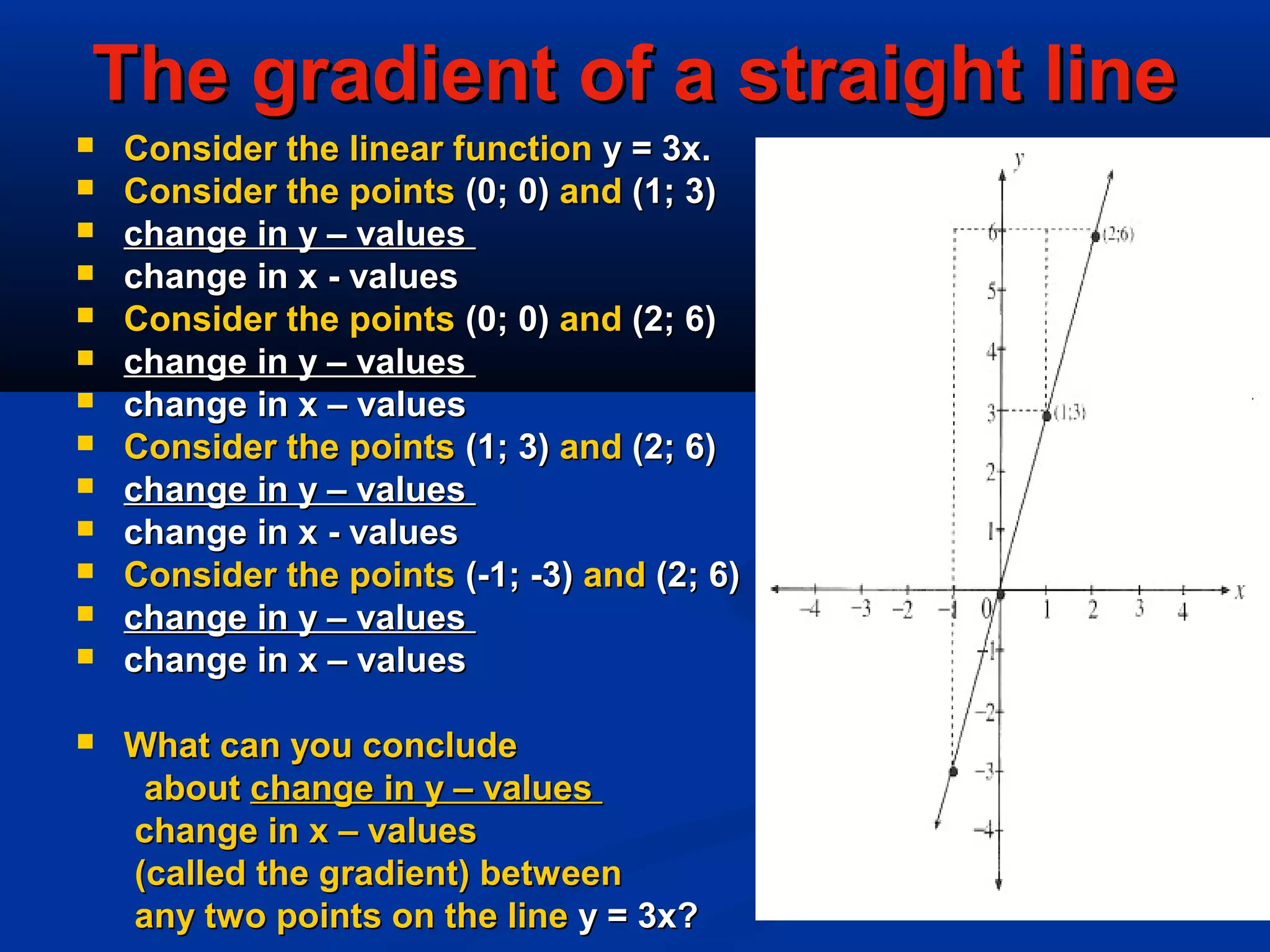 The gradient of a straight lineThe gradient of a straight line
 Consider the linear functionConsider the linear function y = 3x.y = 3x.
 Consider the pointsConsider the points (0; 0)(0; 0) andand (1; 3)(1; 3)
 change in y – valueschange in y – values
 change in x - valueschange in x - values
 Consider the pointsConsider the points (0; 0)(0; 0) andand (2; 6)(2; 6)
 change in y – valueschange in y – values
 change in x – valueschange in x – values
 Consider the pointsConsider the points (1; 3)(1; 3) andand (2; 6)(2; 6)
 change in y – valueschange in y – values
 change in x - valueschange in x - values
 Consider the pointsConsider the points (-1; -3)(-1; -3) andand (2; 6)(2; 6)
 change in y – valueschange in y – values
 change in x – valueschange in x – values
 What can you concludeWhat can you conclude
aboutabout change in y – valueschange in y – values
change in x – valueschange in x – values
(called the gradient) between(called the gradient) between
any two points on the lineany two points on the line y = 3x?y = 3x?
 