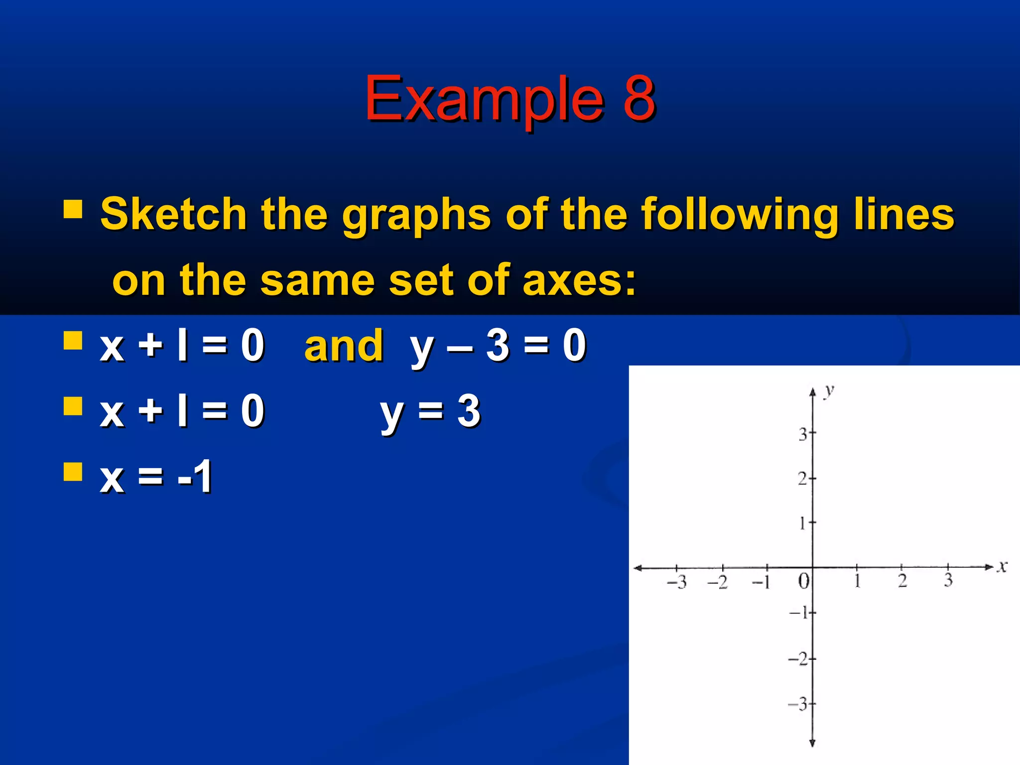 Example 8Example 8
 Sketch the graphs of the following linesSketch the graphs of the following lines
on the same set of axes:on the same set of axes:
 x + l = 0x + l = 0 andand y – 3 = 0y – 3 = 0
 x + l = 0x + l = 0 y = 3y = 3
 x = -1x = -1
 