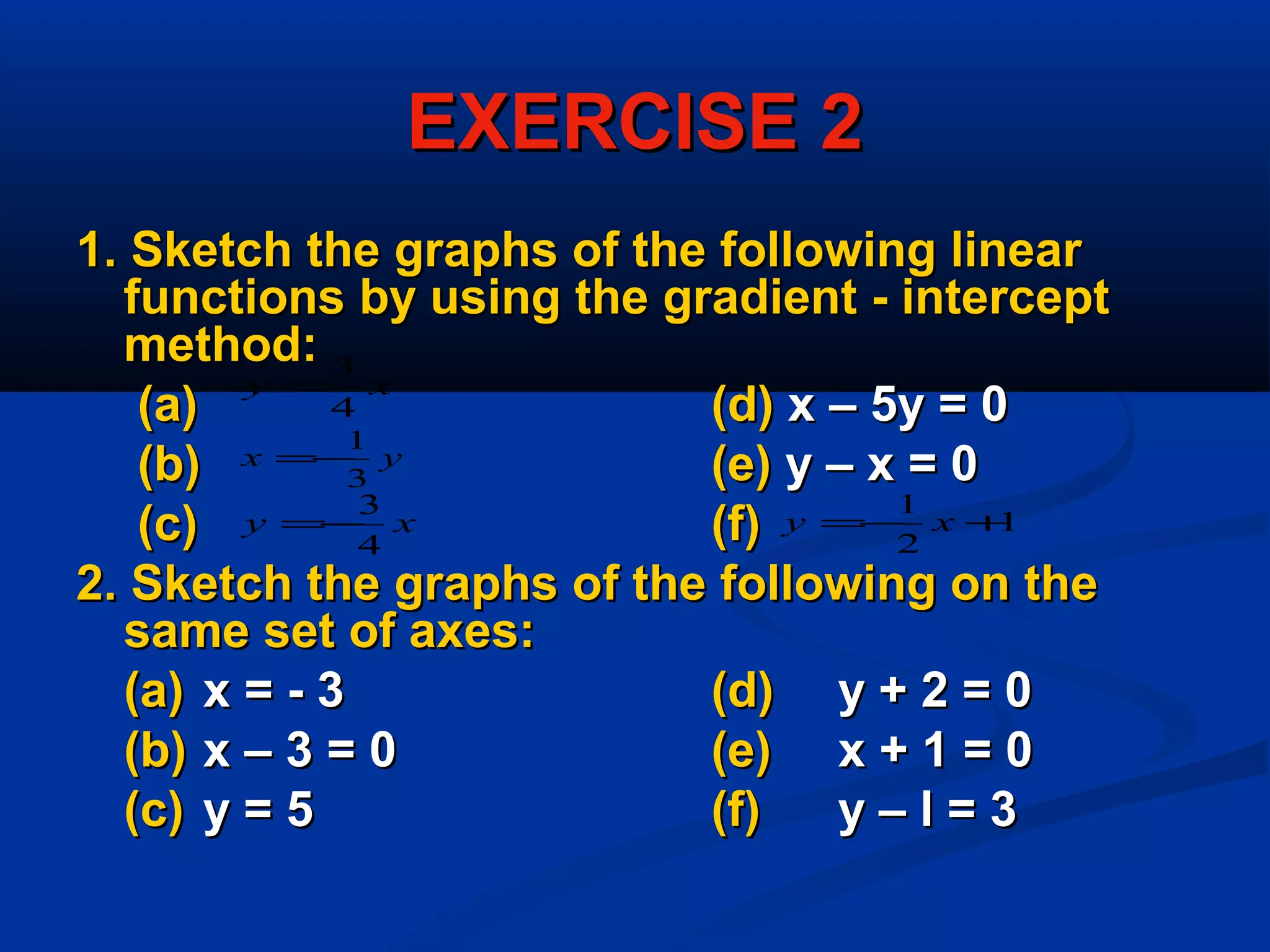 EXERCISE 2EXERCISE 2
1. Sketch the graphs of the following linear1. Sketch the graphs of the following linear
functions by using the gradient - interceptfunctions by using the gradient - intercept
method:method:
(a)(a) (d)(d) x – 5y = 0x – 5y = 0
(b)(b) (e)(e) y – x = 0y – x = 0
(c)(c) (f)(f)
2. Sketch the graphs of the following on the2. Sketch the graphs of the following on the
same set of axes:same set of axes:
(a)(a) x = - 3x = - 3 (d)(d) y + 2 = 0y + 2 = 0
(b)(b) x – 3 = 0x – 3 = 0 (e)(e) x + 1 = 0x + 1 = 0
(c)(c) y = 5y = 5 (f)(f) y – l = 3y – l = 3
xy
4
3
=
yx
3
1
−=
xy
4
3
−= 1
2
1
+−= xy
 