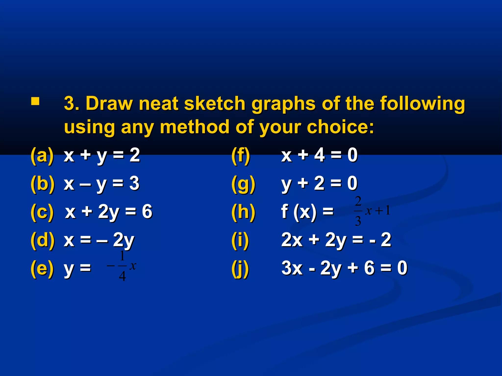  3. Draw neat sketch graphs of the following3. Draw neat sketch graphs of the following
using any method of your choice:using any method of your choice:
(a)(a) x + y = 2x + y = 2 (f)(f) x + 4 = 0x + 4 = 0
(b)(b) x – y = 3x – y = 3 (g)(g) y + 2 = 0y + 2 = 0
(c)(c) x + 2y = 6x + 2y = 6 (h)(h) f (x) =f (x) =
(d)(d) x = – 2yx = – 2y (i)(i) 2x + 2y = - 22x + 2y = - 2
(e)(e) y =y = (j)(j) 3x - 2y + 6 = 03x - 2y + 6 = 0x
4
1
−
1
3
2
+x
 