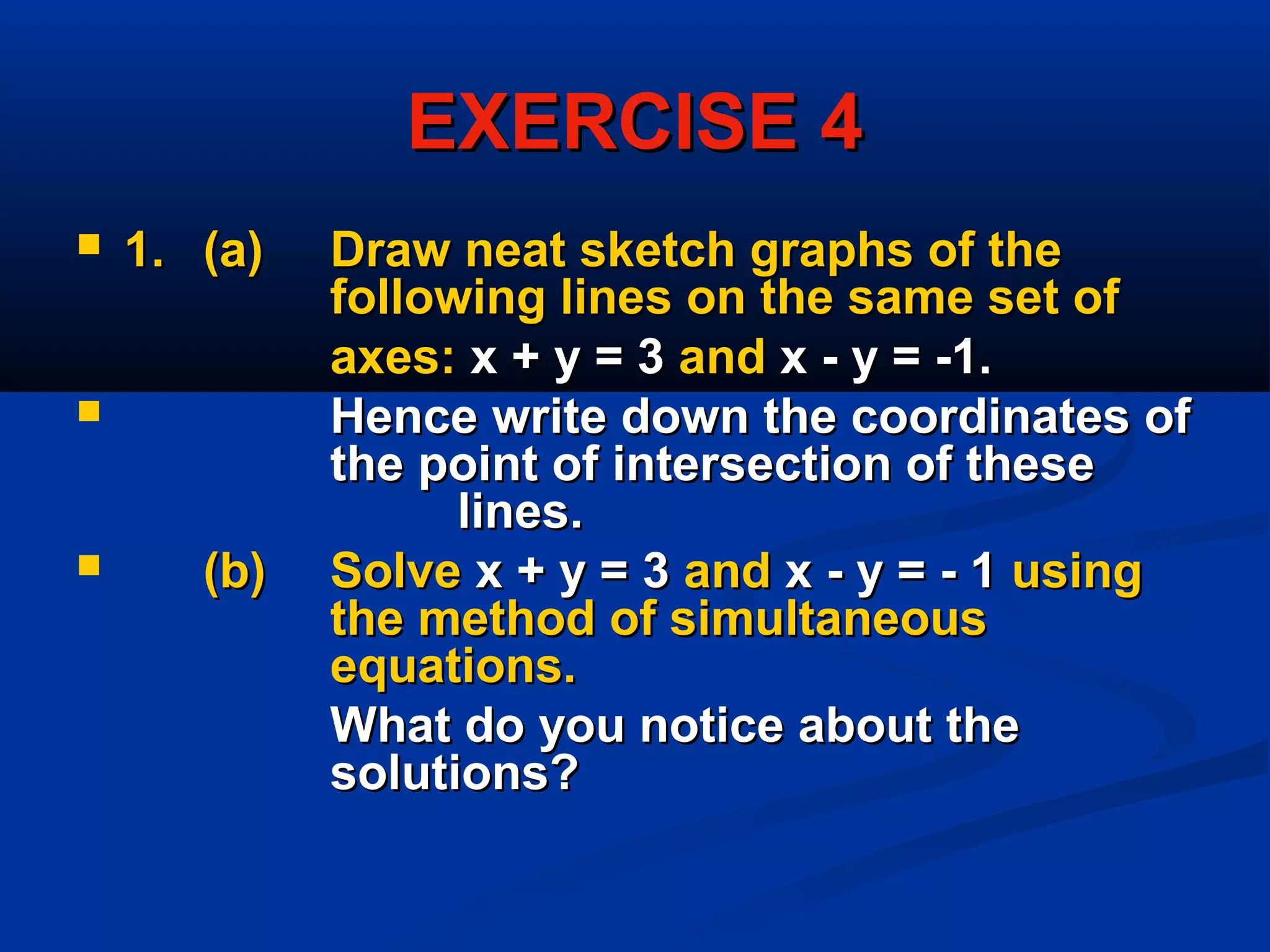 EXERCISE 4EXERCISE 4
 1.1. (a)(a) Draw neat sketch graphs of theDraw neat sketch graphs of the
following lines on the same set offollowing lines on the same set of
axes:axes: x + y = 3x + y = 3 andand x - y = -1.x - y = -1.
 Hence write down the coordinates ofHence write down the coordinates of
the point of intersection of thesethe point of intersection of these
lines.lines.
 (b)(b) SolveSolve x + y = 3x + y = 3 andand x - y = - 1x - y = - 1 usingusing
the method of simultaneousthe method of simultaneous
equations.equations.
What do you notice about theWhat do you notice about the
solutions?solutions?
 