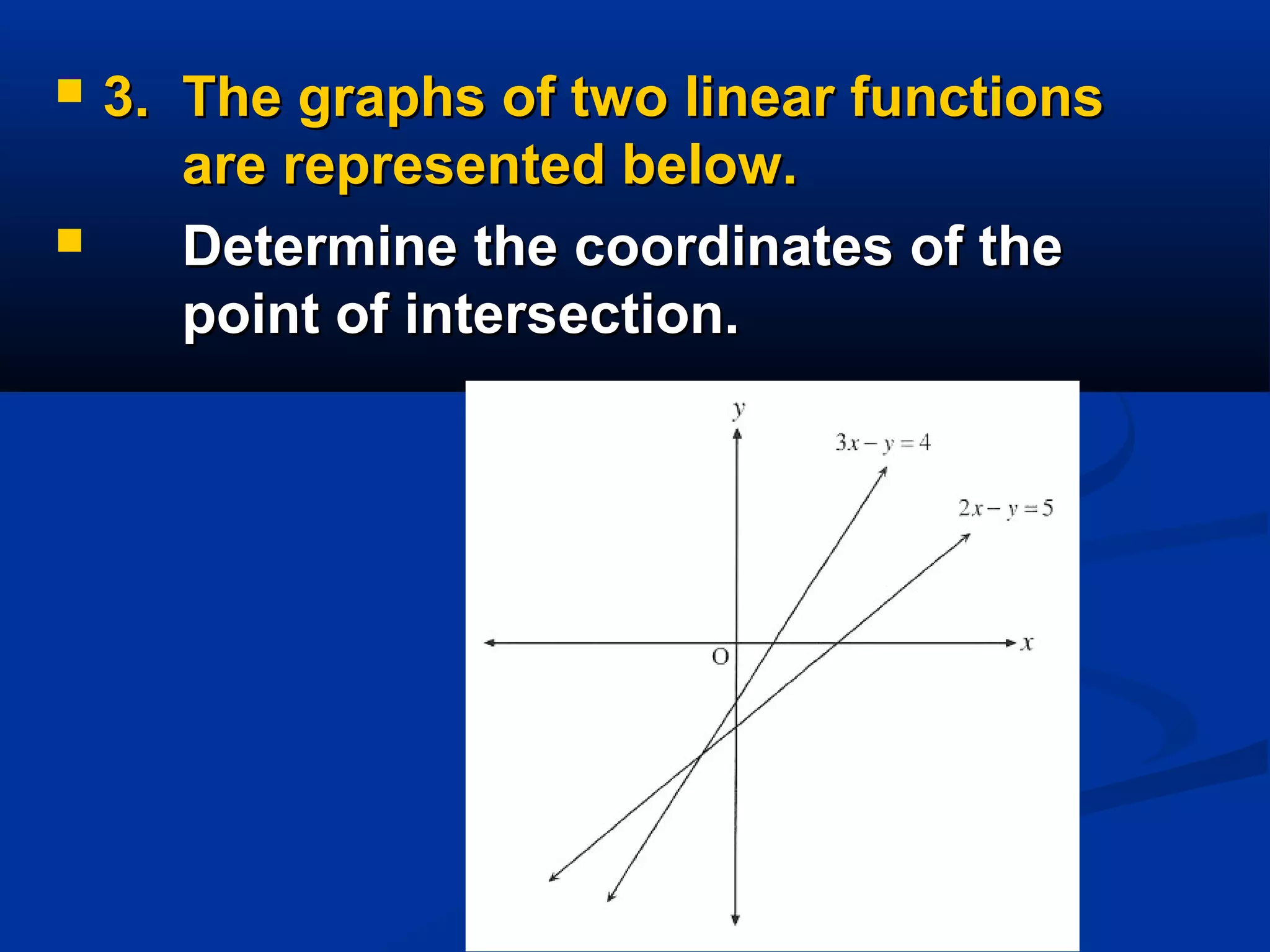  3.3. The graphs of two linear functionsThe graphs of two linear functions
are represented below.are represented below.
 Determine the coordinates of theDetermine the coordinates of the
point of intersection.point of intersection.
 
