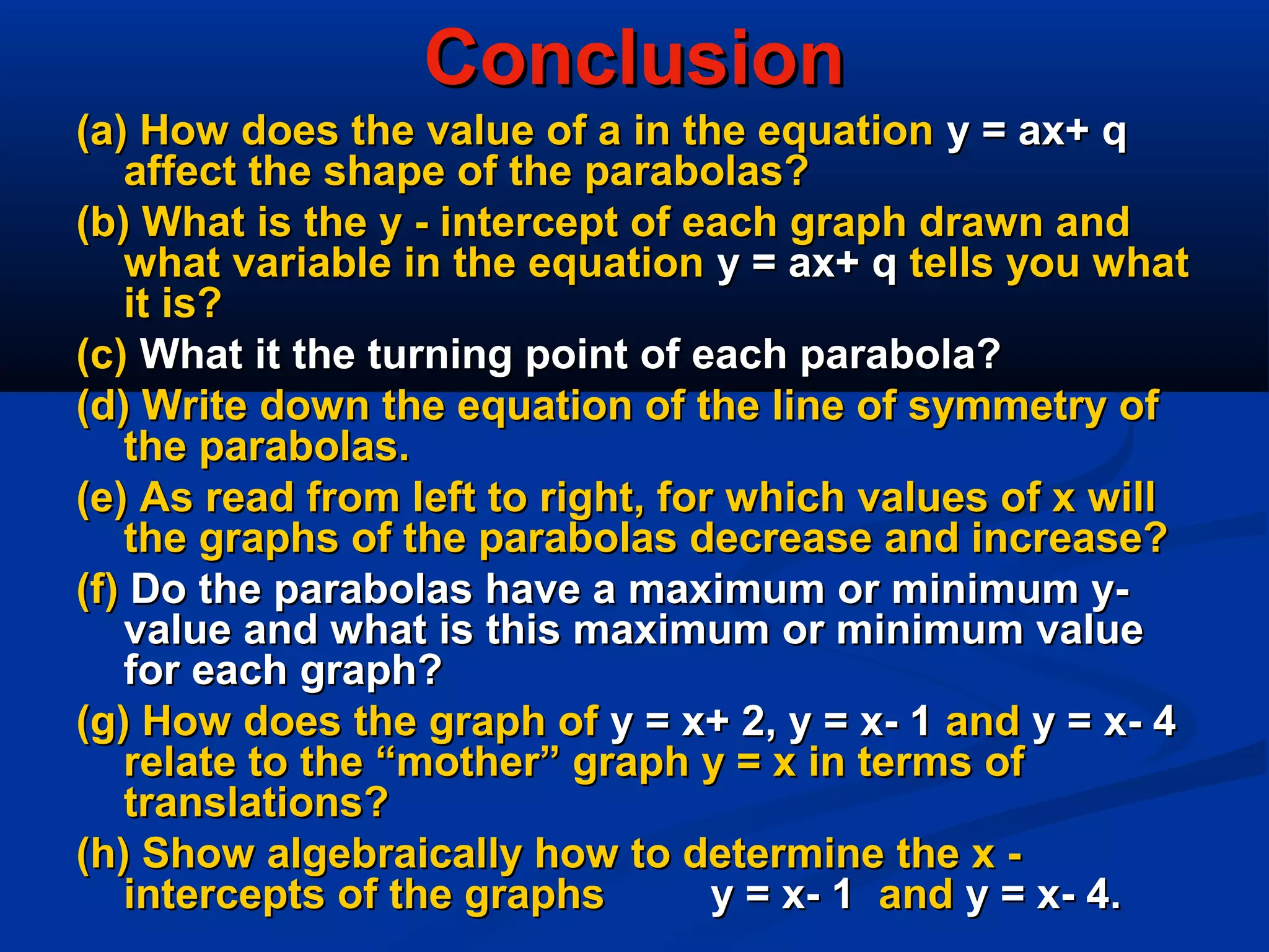 ConclusionConclusion
(a) How does the value of a in the equation(a) How does the value of a in the equation y = ax+ qy = ax+ q
affect the shape of the parabolas?affect the shape of the parabolas?
(b) What is the y - intercept of each graph drawn and(b) What is the y - intercept of each graph drawn and
what variable in the equationwhat variable in the equation y = ax+ qy = ax+ q tells you whattells you what
it is?it is?
(c)(c) What it the turning point of each parabola?What it the turning point of each parabola?
(d) Write down the equation of the line of symmetry of(d) Write down the equation of the line of symmetry of
the parabolas.the parabolas.
(e) As read from left to right, for which values of x will(e) As read from left to right, for which values of x will
the graphs of the parabolas decrease and increase?the graphs of the parabolas decrease and increase?
(f)(f) Do the parabolas have a maximum or minimum y-Do the parabolas have a maximum or minimum y-
value and what is this maximum or minimum valuevalue and what is this maximum or minimum value
for each graph?for each graph?
(g) How does the graph of(g) How does the graph of y = x+ 2, y = x- 1y = x+ 2, y = x- 1 andand y = x- 4y = x- 4
relate to the “mother” graph y = x in terms ofrelate to the “mother” graph y = x in terms of
translations?translations?
(h) Show algebraically how to determine the x -(h) Show algebraically how to determine the x -
intercepts of the graphsintercepts of the graphs y = x- 1y = x- 1 andand y = x- 4.y = x- 4.
 