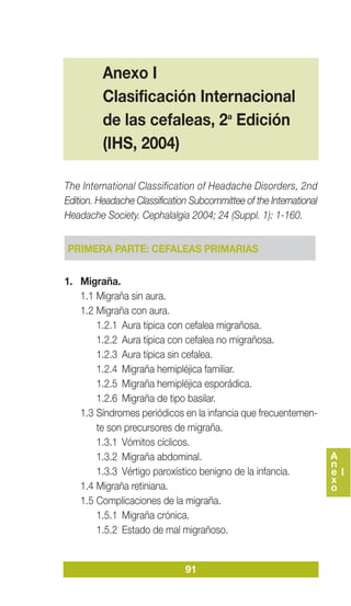 A
n
e
x
o
I
91
The International Classification of Headache Disorders, 2nd
Edition. Headache Classification Subcommittee of the International
Headache Society. Cephalalgia 2004; 24 (Suppl. 1): 1-160.
PRIMERA PARTE: CEFALEAS PRIMARIAS
1. Migraña.
1.1 Migraña sin aura.
1.2 Migraña con aura.
1.2.1 Aura típica con cefalea migrañosa.
1.2.2 Aura típica con cefalea no migrañosa.
1.2.3 Aura típica sin cefalea.
1.2.4 Migraña hemipléjica familiar.
1.2.5 Migraña hemipléjica esporádica.
1.2.6 Migraña de tipo basilar.
1.3 Síndromes periódicos en la infancia que frecuentemen-
te son precursores de migraña.
1.3.1 Vómitos cíclicos.
1.3.2 Migraña abdominal.
1.3.3 Vértigo paroxístico benigno de la infancia.
1.4 Migraña retiniana.
1.5 Complicaciones de la migraña.
1.5.1 Migraña crónica.
1.5.2 Estado de mal migrañoso.
Anexo I
Clasificación Internacional
de las cefaleas, 2a
Edición
(IHS, 2004)
 
