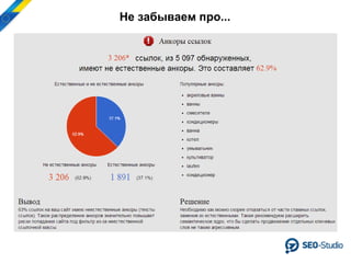 Не забываем про...
 