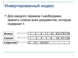 Инвертированный индекс
 Для каждого термина t необходимо
хранить список всех документов, которые
содержат t.
14
Brutus
Calpurnia
Caesar 1 2 4 5 6 16 57 132
1 2 4 11 31 45 173
2 31
Sec. 1.2
174
54101
 