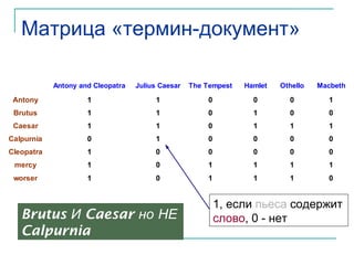 Матрица «термин-документ»
Antony and Cleopatra Julius Caesar The Tempest Hamlet Othello Macbeth
Antony 1 1 0 0 0 1
Brutus 1 1 0 1 0 0
Caesar 1 1 0 1 1 1
Calpurnia 0 1 0 0 0 0
Cleopatra 1 0 0 0 0 0
mercy 1 0 1 1 1 1
worser 1 0 1 1 1 0
1, если пьеса содержит
слово, 0 - нетBrutus И Caesar но НЕ
Calpurnia
Sec. 1.1
 