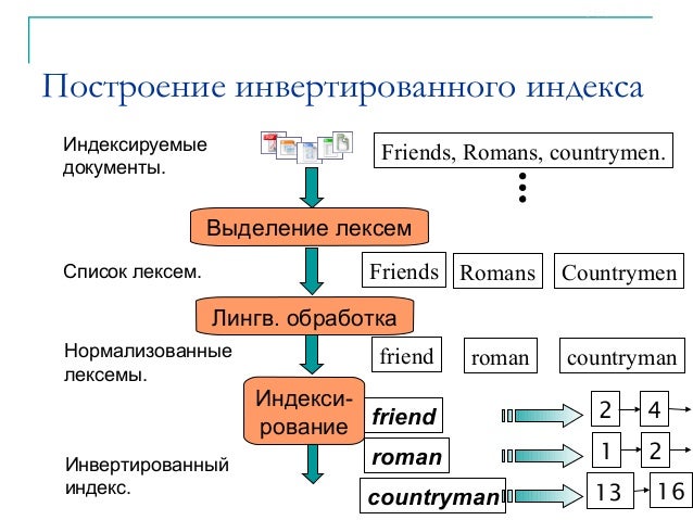 Аутентификация это в информационной безопасности. Идентификация аутентификация авторизация простыми словами. Процесс аутентификации пользователя. Процесс распознавания пользователя. Суть процесса распознавания.