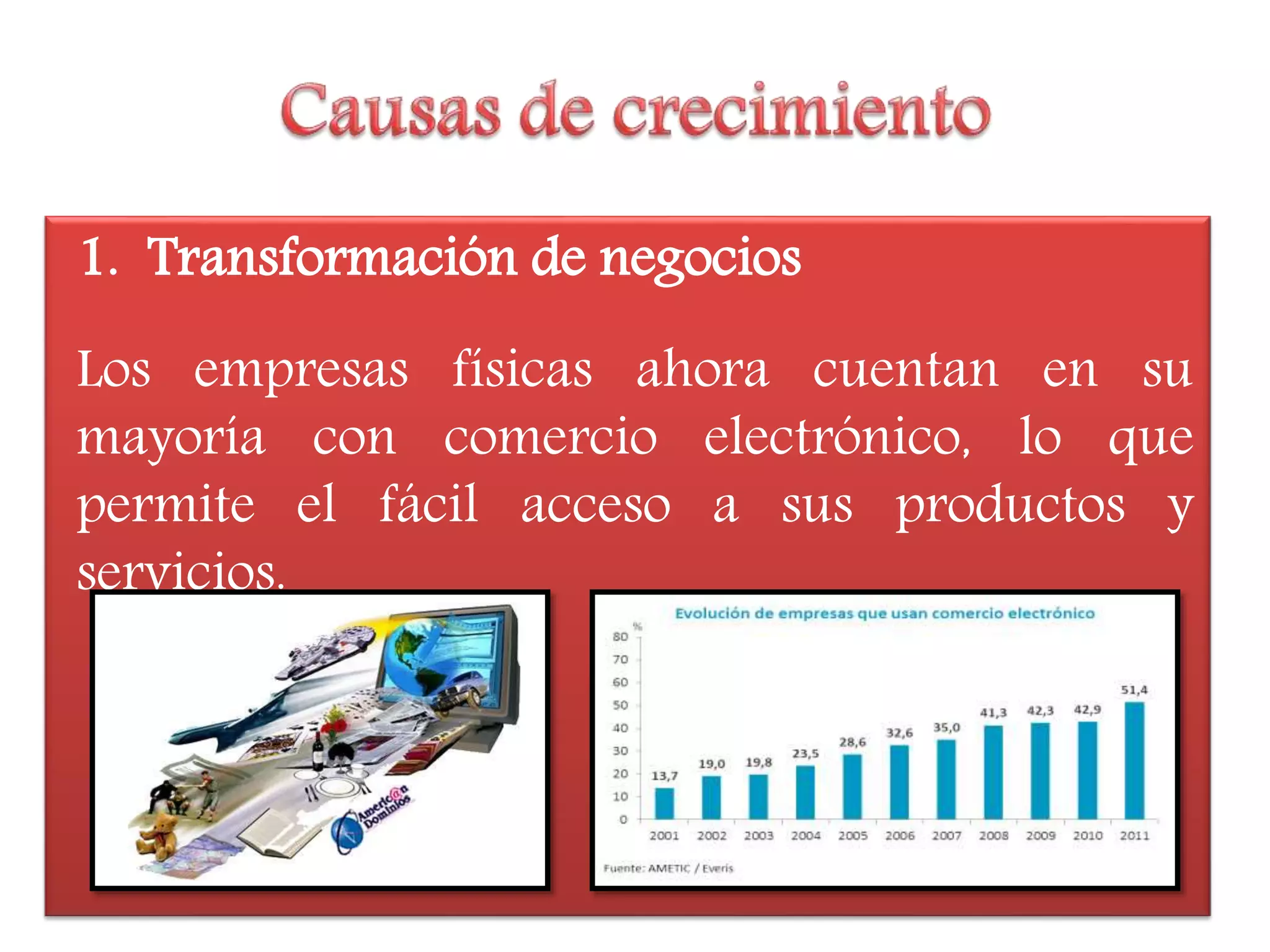 1. Transformación de negocios
Los empresas físicas ahora cuentan en su
mayoría con comercio electrónico, lo que
permite el fácil acceso a sus productos y
servicios.
 